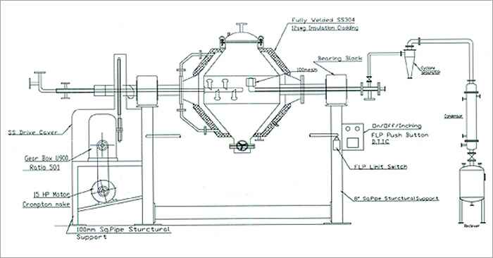 Cross Section Of RCVD